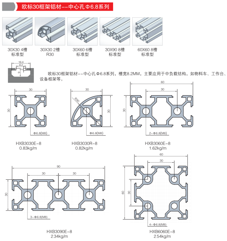 30型材中心孔φ6.8