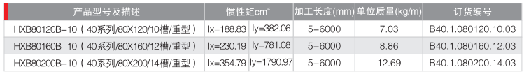 40型材槽宽10MM