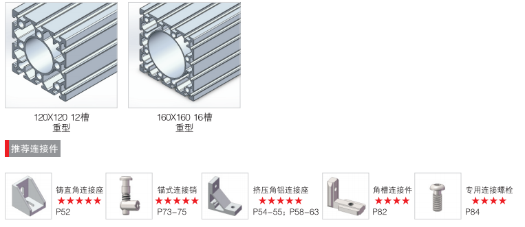 40型材槽宽10MM