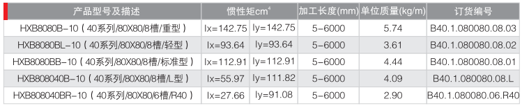 40型材槽宽10MM