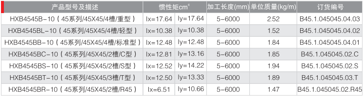 欧标45框架铝材