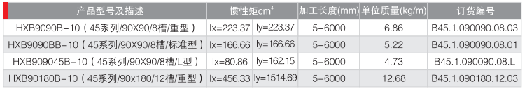 欧标45框架铝材