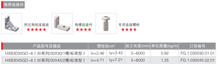 防护护栏型材