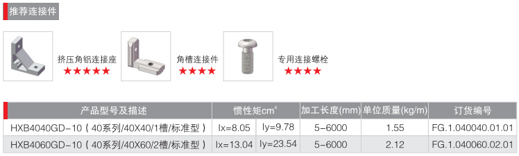 防护护栏型材