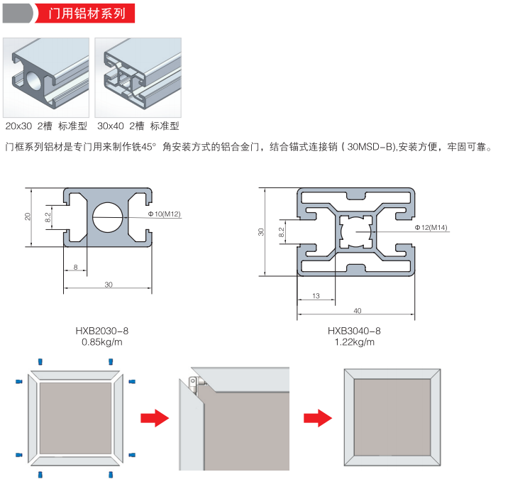 门用型材