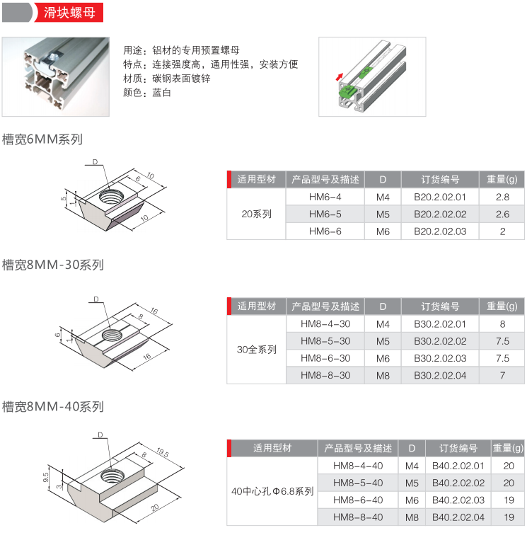 滑块螺母