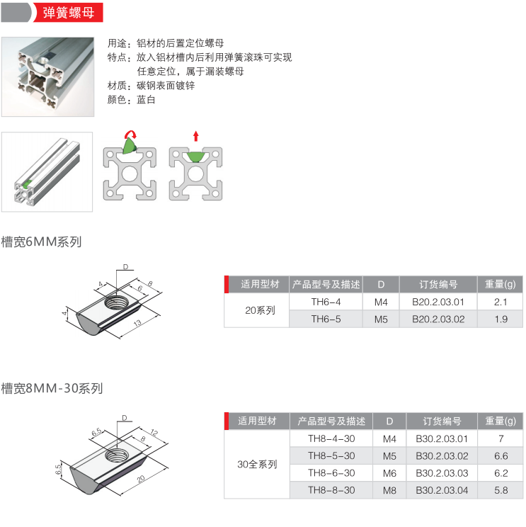 弹簧螺母