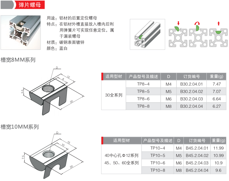 弹片螺母和防松螺母