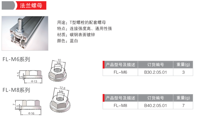 法兰螺母