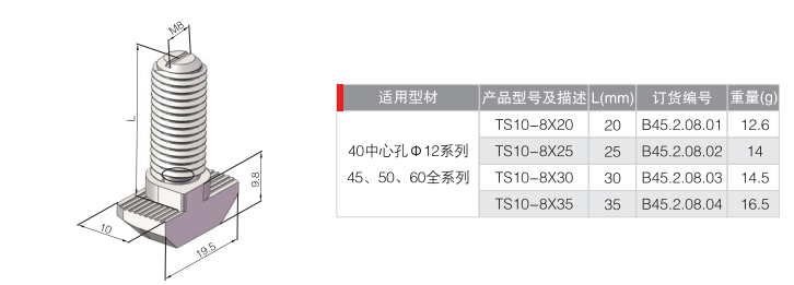 T型螺栓