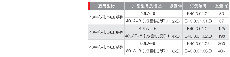 铸直角连接座40槽8