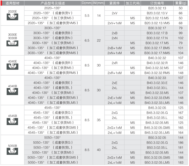 挤压角铝连接座135°角铝连接座