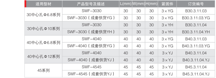 三维连接件方形