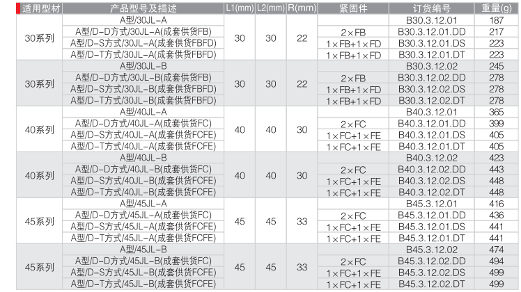 任意角连接座