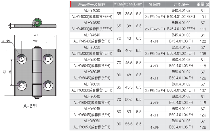 铝合金合页