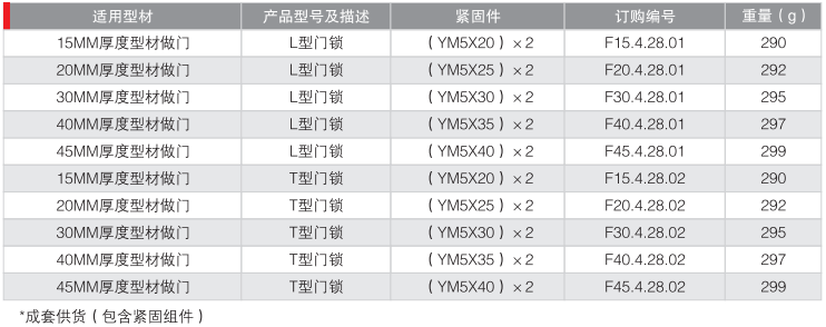 L型门锁和T型锁