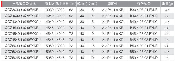 强力磁碰