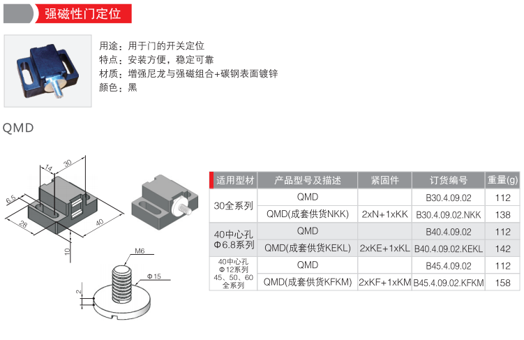 强磁性门定位