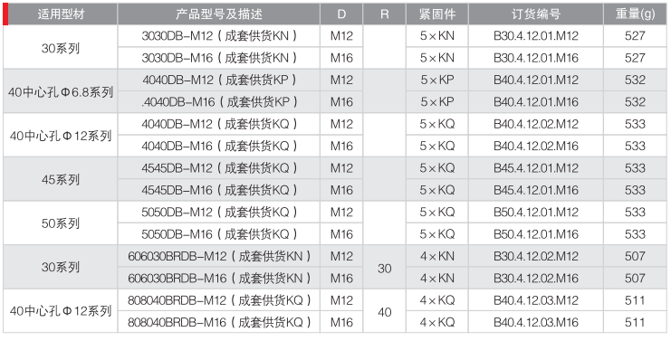 地脚连接板