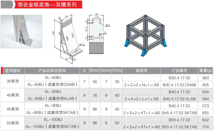 铝合金板底角双槽