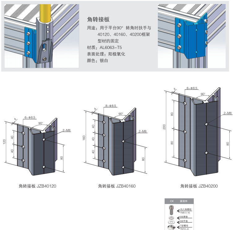 角转接板