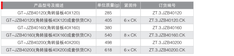 角转接板