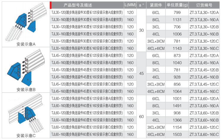 踏步角连接件