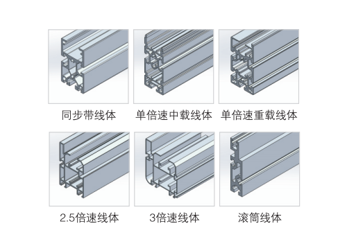 清远输送线体型材