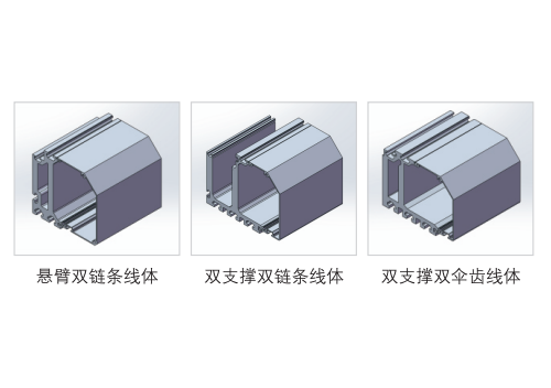 枣庄输送线体型材