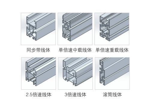 输送线体型材