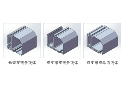 白山输送线体型材