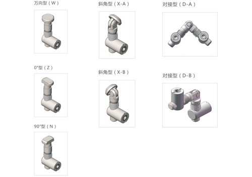 焦作锚式连接销50